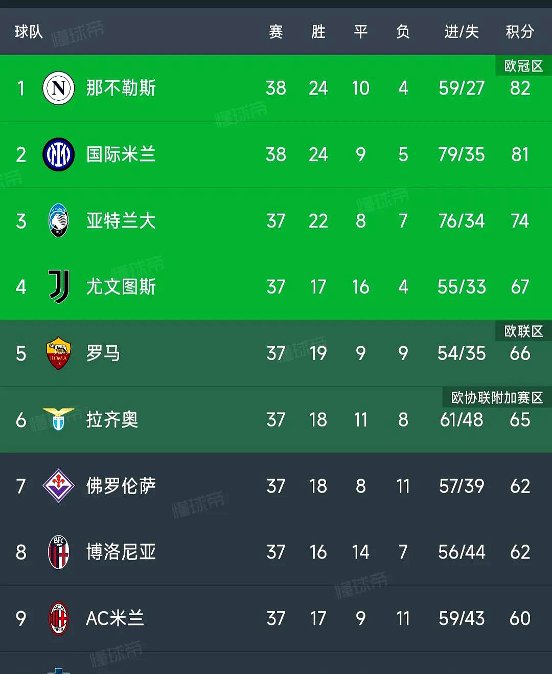 kaiyun关于巴黎圣日耳曼发布备战花絮;集结日更衣室发声;意大利杯任务艰巨;控场能力受关注的信息